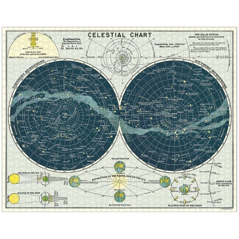CAVANILLI & CO. Cavallini 1000 Piece Puzzle Celestial - Image 2